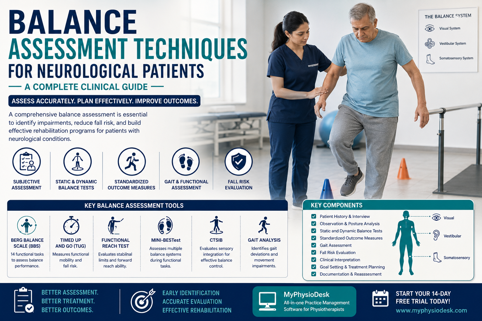 Balance Assessment Techniques for Neurological Patients: A Complete Clinical Guide for Physiotherapists